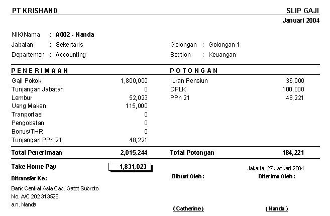Slip Gaji Karyawan Anteraja