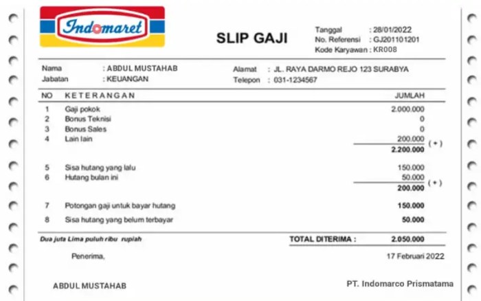 Indomaret karyawan gaji kas kecil selisih diseluruh Gaji karyawan indomaret