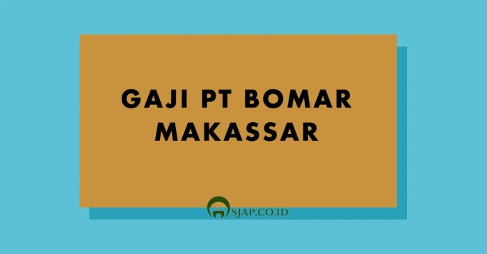 Jasa marga tbk kantor gedung usaha badan infrastruktur skema luncurkan pendanaan investasi bumn masjid jasamarga safar persero pencapaian kuartal pengertian Gaji pt bomar makassar