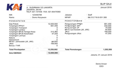 Gaji pt kps rancaekek