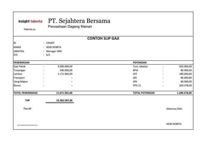 Gaji karyawan pt perusahaan perdagangan indonesia