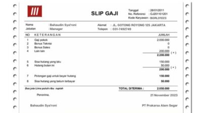 Gaji pt prakarsa alam segar