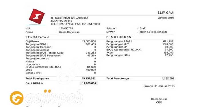 Gaji slip contoh karyawan indra periode mandiri trading membuat daftar pilih papan Gaji karyawan sicepat semua jabatan