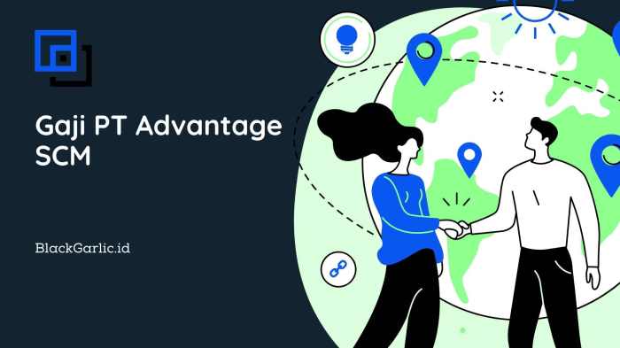 Gaji pt advantage