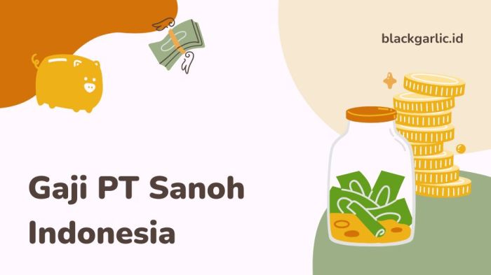 Gaji pt sanoh indonesia