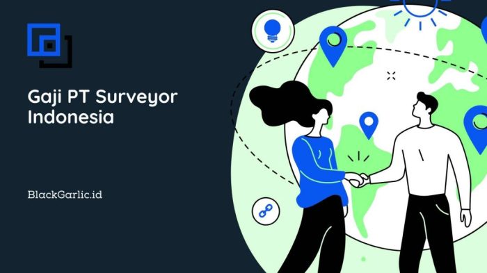 Gaji pt surveyor indonesia