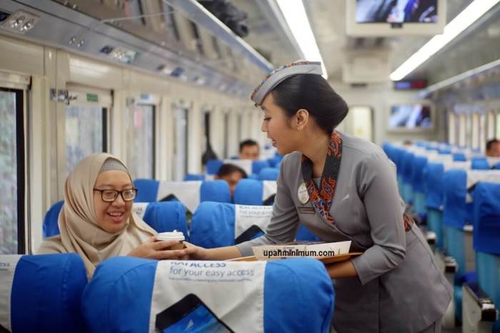 Perusahaan mandor lowongan kalimantan perkebunan gaji bpjs premi adapun sawit terdapat provinsi kelapa terbesar tersebut indonesia semarang superintendent Gaji prami