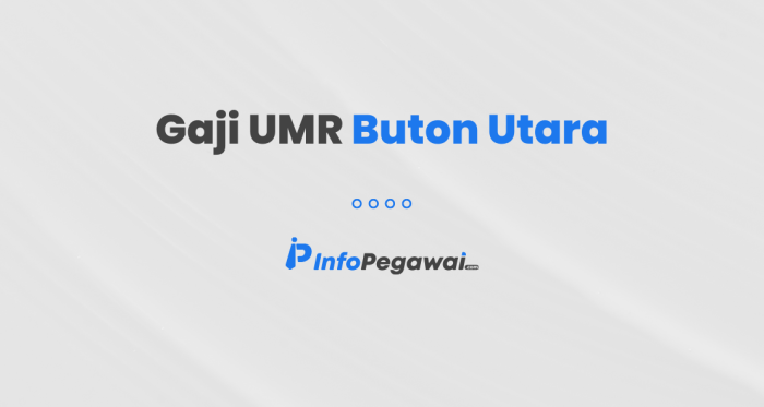 Umk gaji besaran karyawan tahun bandung Gaji umk buton