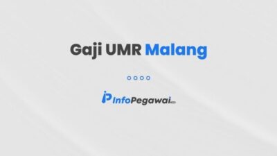Gaji umk malang