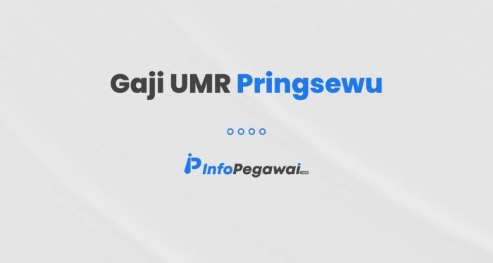 Umk gaji besaran karyawan tahun bandung Gaji umk pringsewu
