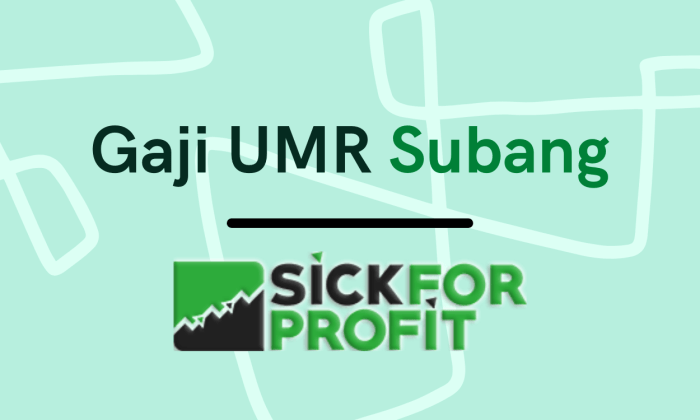 Umk tahun tabel jabar tertinggi Gaji umr subang