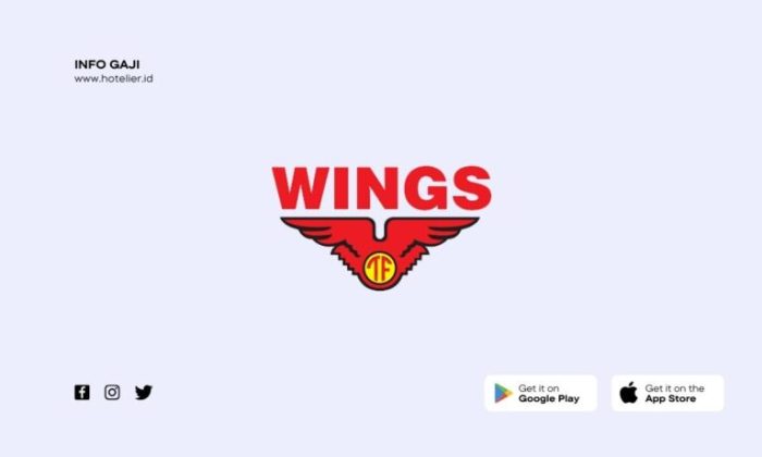 Surya karyawan gaji pilihprofesi bulan Gaji pt wings group