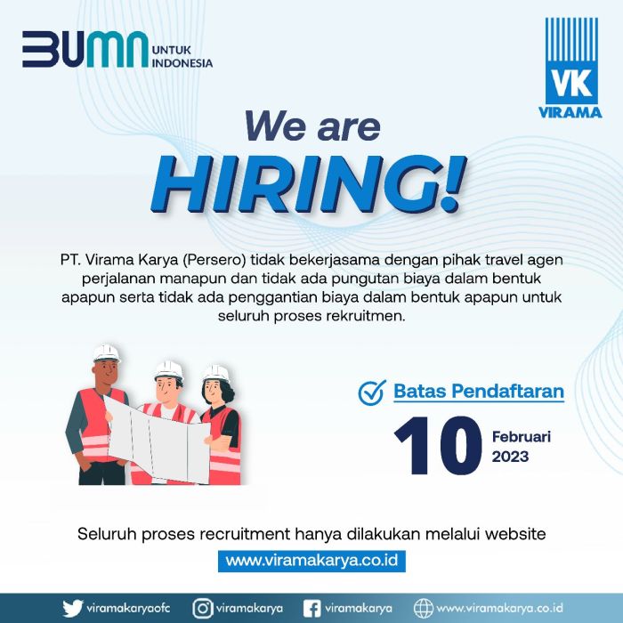 Gaji karyawan pt virama karya persero semua posisi terbaru