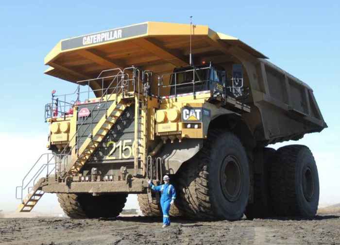 Pekerja tambang emas buma gaji seluk kenali beluk freeport bekerja thiess pama juta mines Gaji operator tambang