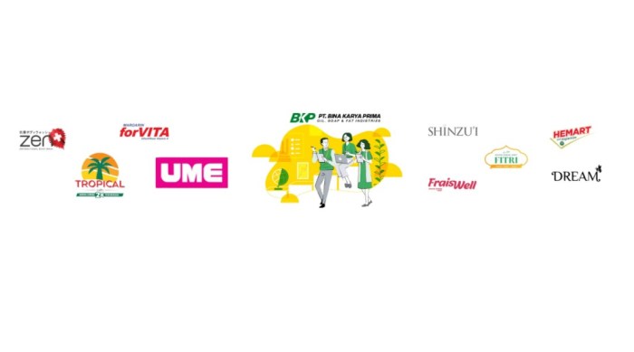 Gaji pt bina karya prima