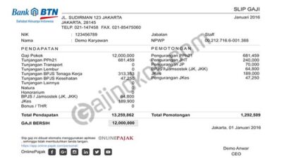 Gaji pegawai bank btn