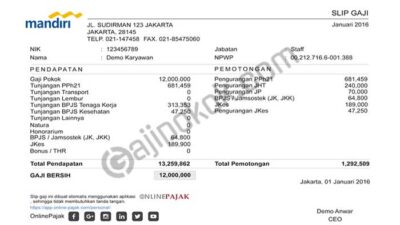 Gaji pegawai bank mandiri semua jabatan