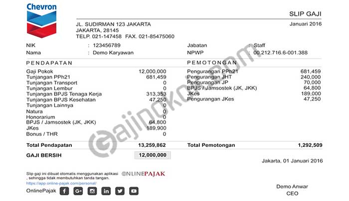 Gaji karyawan chevron semua jabatan