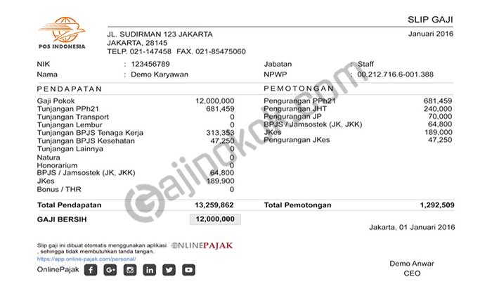 Pegawai gaji pos pilihprofesi Gaji karyawan kantor pos semua jabatan
