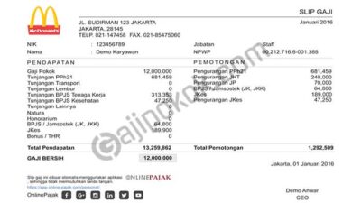 Gaji karyawan mcdonald