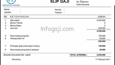 Gaji pt kawai indonesia