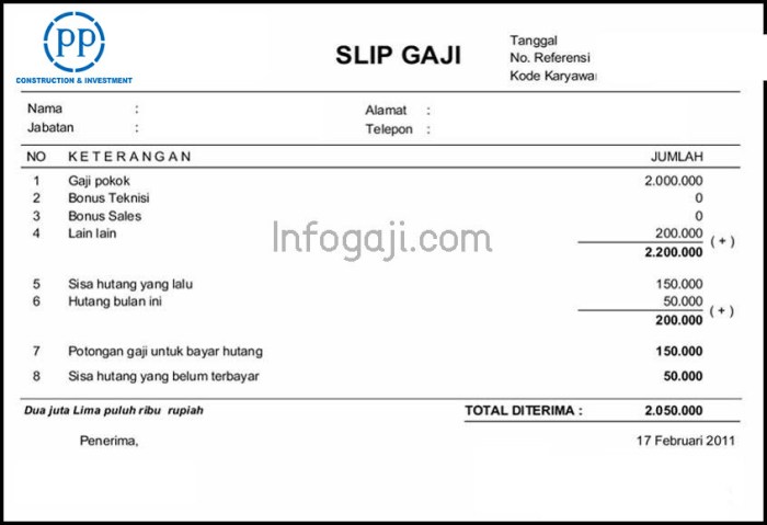 Gaji pt ubs surabaya