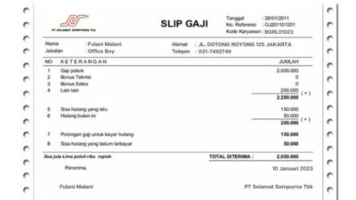 Gaji pt selamat sempurna tbk