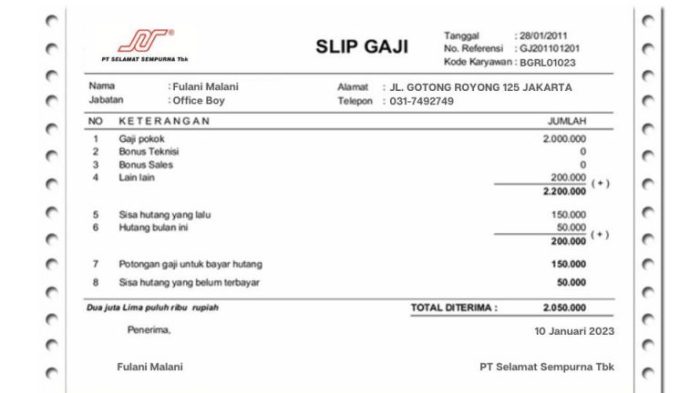 Sempurna tbk diversifikasi prospek bisnis smsm Gaji pt selamat sempurna tbk
