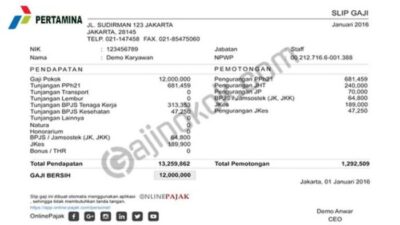 Gaji karyawan pertamina retail