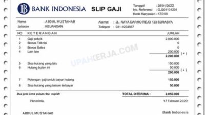 Gaji bank indonesia