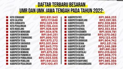 Gaji umr sigi 2024 terbaru