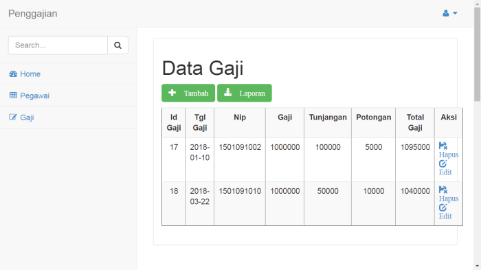 Gaji karyawan di bangladesh