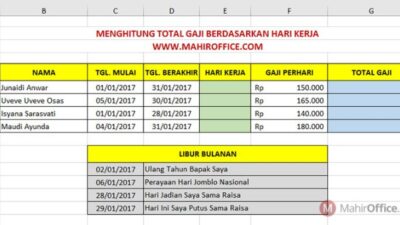 Gaji karyawan xl