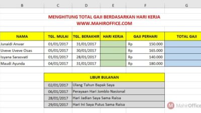 Gaji pt ciptajaya kreasindo utama