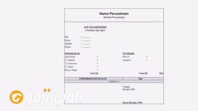 Gaji karyawan perum bulog semua jabatan terbaru