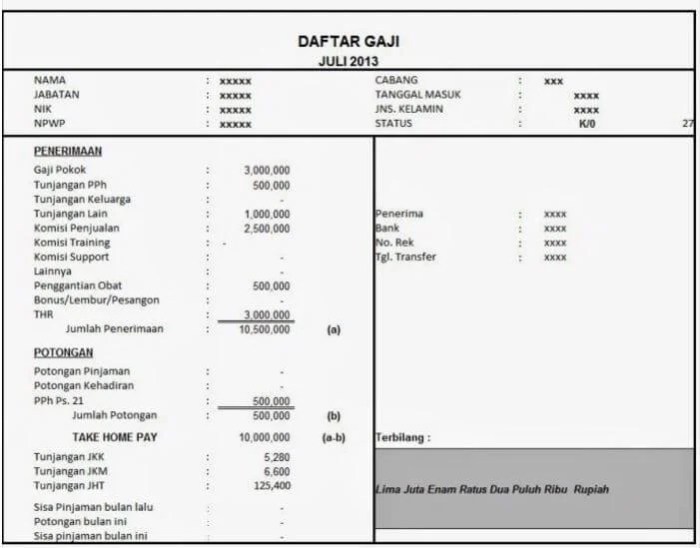 Surat keterangan penghasilan karyawan gaji perusahaan bekerja instansi tertentu Gaji pegawai koperasi