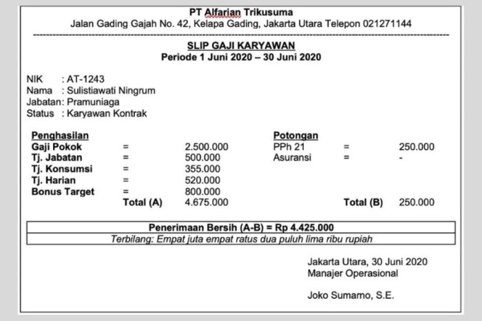 Mas sinar group office indonesia land career tangerang glassdoor Gaji pt sinar mas land
