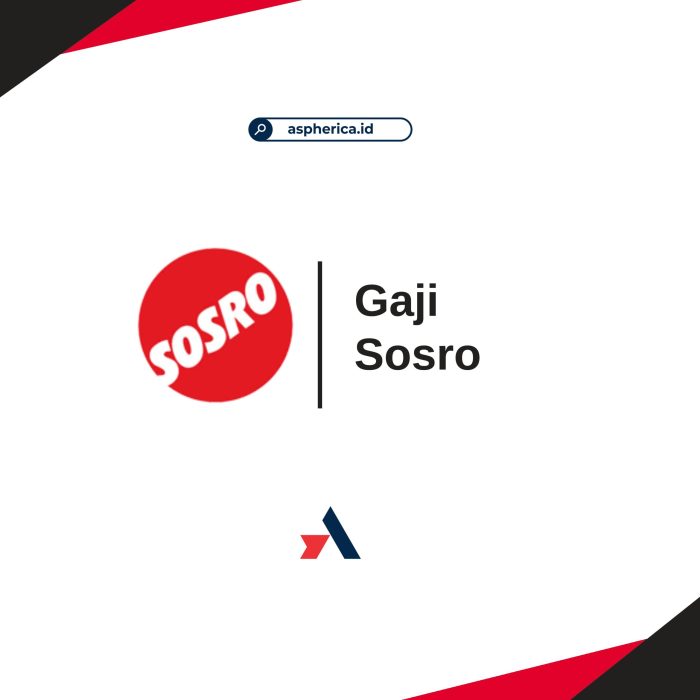 Gaji pt sosro