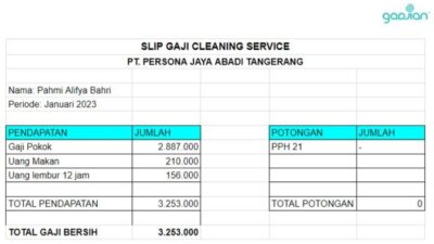 Gaji pt virtus cleaning service